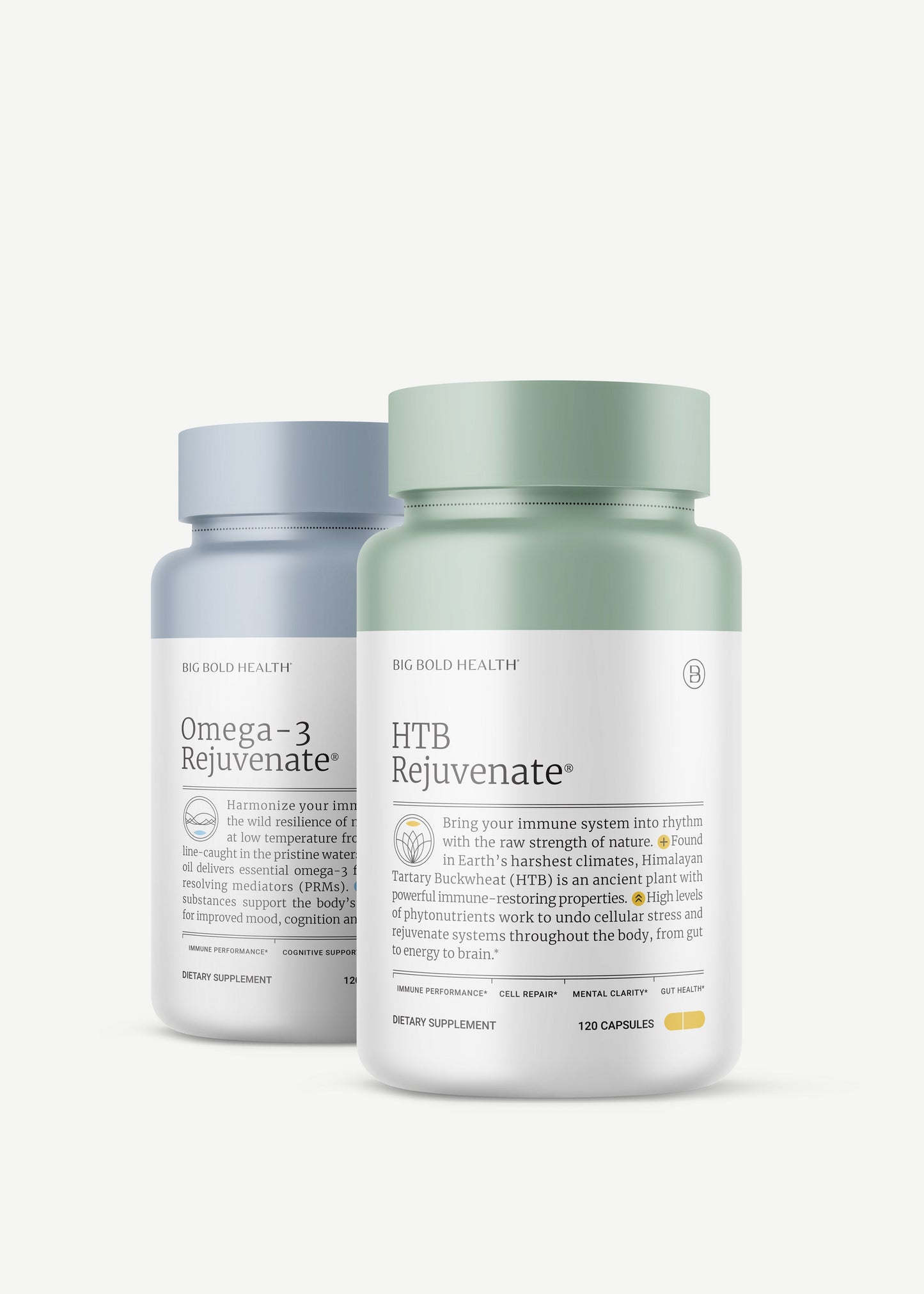 Immunity Starter Bundle