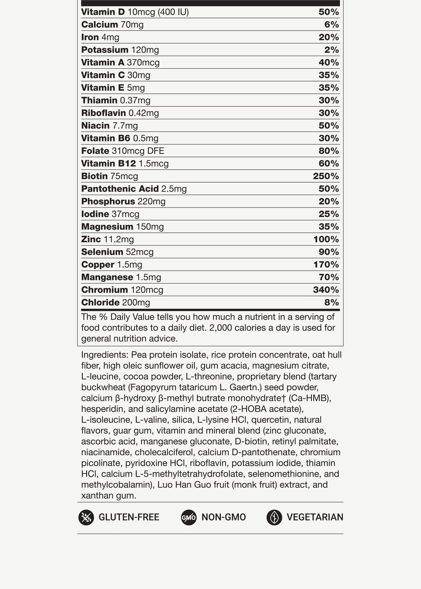 HTB Rejuvenate® Superfood