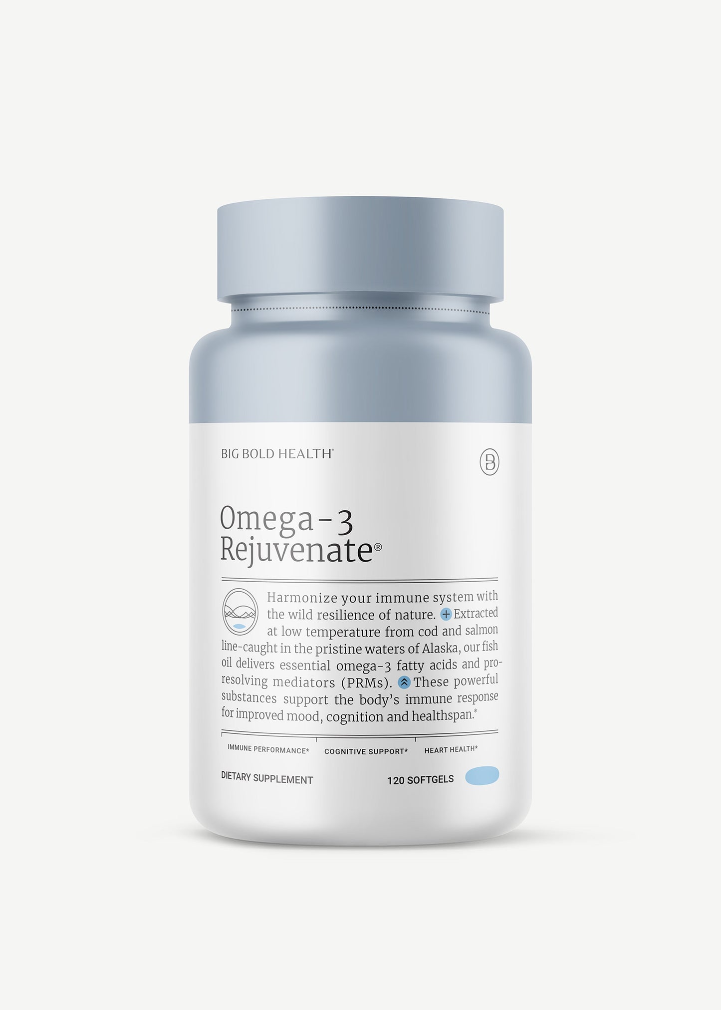 Longevity Bundle